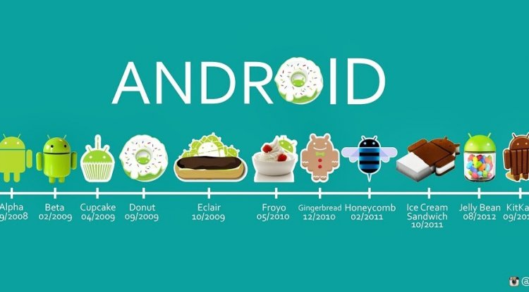 android os versions history wiki